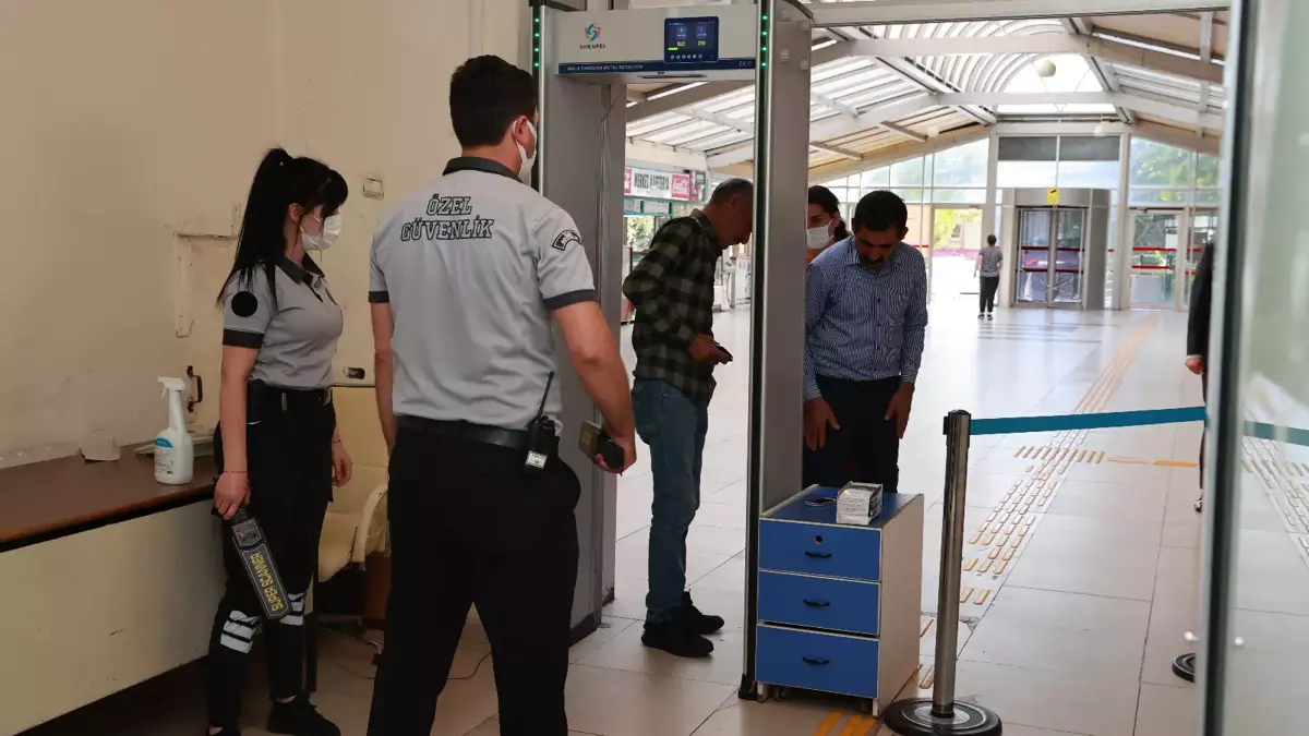 AVM Güvenlik Hizmetleri